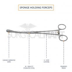 body-piercing-sponge-forcep-non-slotted-curved-serrated-features-surgicalmart