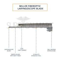 miller-fiber-optic-blade-features-surgicalmart