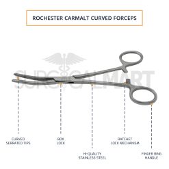 rochester-carmalt-forceps-6-25-curved-features-surgicalmart